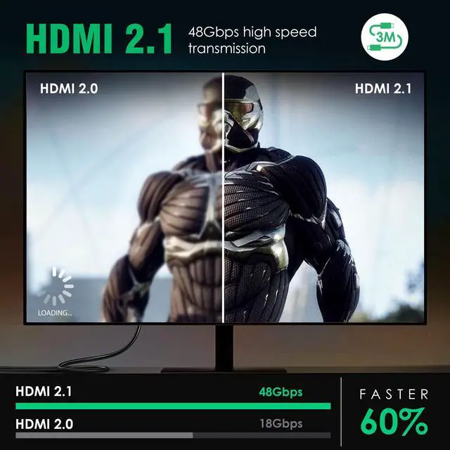 Alt view image 2 of 6 - AGARO HDMI to HDMI Cable 2 Meters, HDMI 2.1, Premium High Speed, Supports up to 48Gbps 8K@60Hz Support Dynamic HDR, 3D, eARC, Cotton Braided HDMI Cord for PS5/PS4/Xbox/Apple TV/Projector