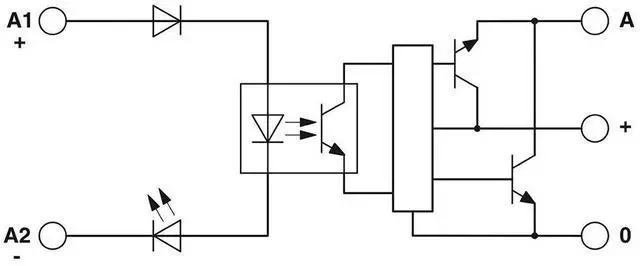 Alt view image 2 of 3 - 2964364 DEK-OE-24DC/5DC/100KHZ-G Solid-state Relay Module