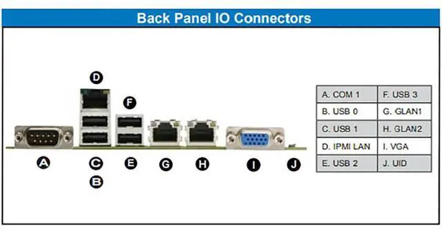 Alt view image 2 of 3 - X9DRL-3F ATX LGA 2011 C606 DDR3 Xeon E5-2600 V2 PCI-E 3.0 For Server Motherboard