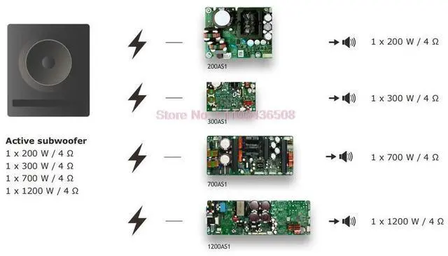 Alt view image 2 of 2 - For ICEPOWER300AS1 Amplifier Accessories Mono Digital 300AS1