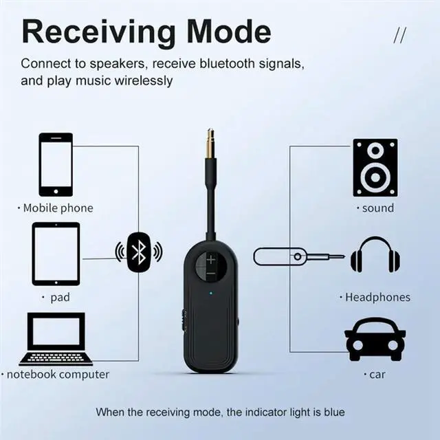 Main image of Bluetooth 5.3 Audio Receiver Transmitter 3.5Mm AUX With Mic Stereo Music Adapter For Headphones PC Car Speakers
