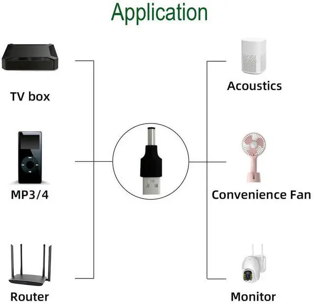 Alt view image 3 of 4 - 1Pc USB 2.0 Type A Male To 5.5mm x 2.1mm Plug 5V DC Power Supply Adapter Connector for Small Electronics Charging