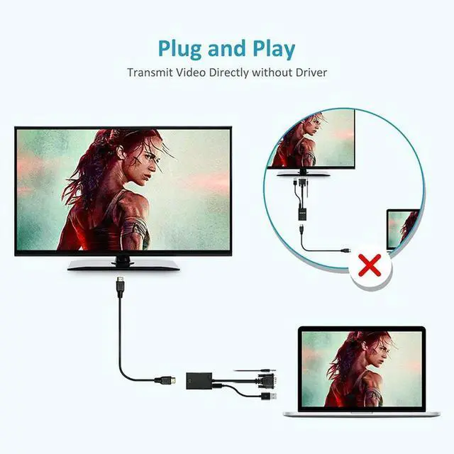 Alt view image 3 of 4 - VGA to HDMI-compatible Audio Converter Adapter Cable 1080P With Audio Output VGA HD Adapter for laptop to HDTV Projector