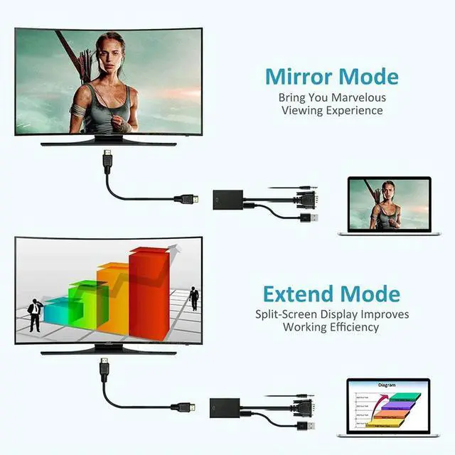Alt view image 4 of 4 - VGA to HDMI-compatible Audio Converter Adapter Cable 1080P With Audio Output VGA HD Adapter for laptop to HDTV Projector