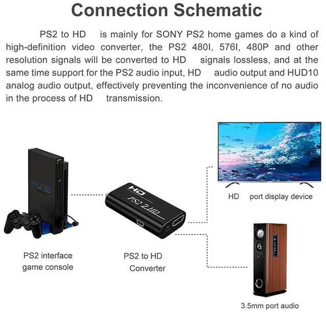 Alt view image 2 of 4 - For PS2 to HDMI-compatible Converter Full HD Audio Video Adapter with 3.5mm Audio Output for All PS2 Display Mode 480i/480p/576i