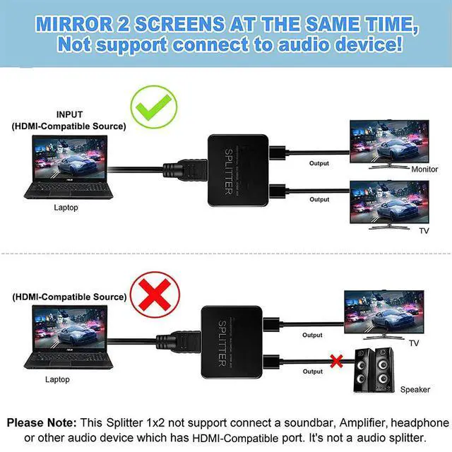 Alt view image 4 of 4 - 4K HDMI-compatible 1x2 Splitter Switch for Box PC Monitor Projector Laptop 1 in 2 Out Video Distributor Amplifier Dual Display