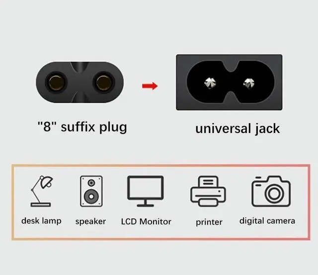 Alt view image 2 of 3 - Universal Power Cable 1.5M 2-Hole Charging Cable 8-Character Tail for LED LCD TV Printer Power Cord EU Plug Rich
