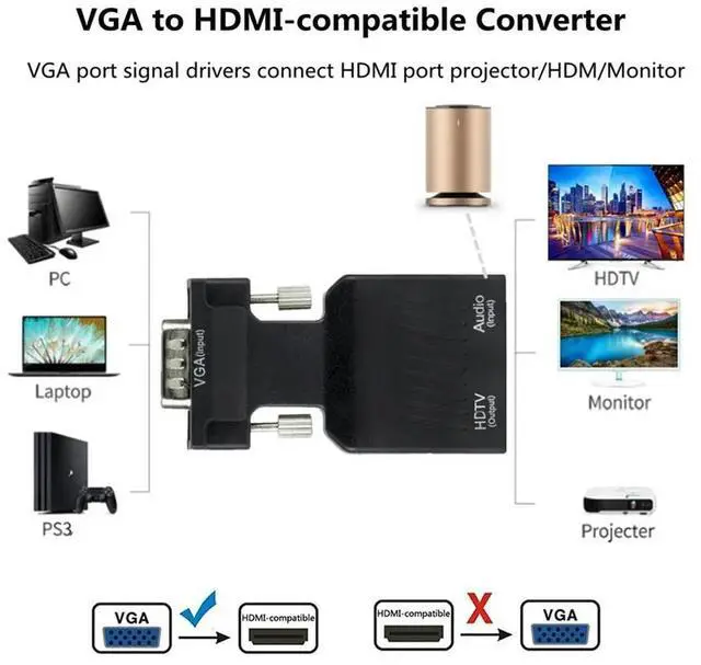 Alt view image 2 of 4 - VGA To HDMI-compatible Converter With 3.5mm Audio Cable For PS4 PC Laptop TV Monitor Projector 1080P VGA Male To HD Female Adapt