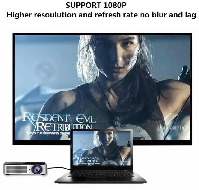 Alt view image 3 of 4 - VGA To HDMI-compatible Converter With 3.5mm Audio Cable For PS4 PC Laptop TV Monitor Projector 1080P VGA Male To HD Female Adapt