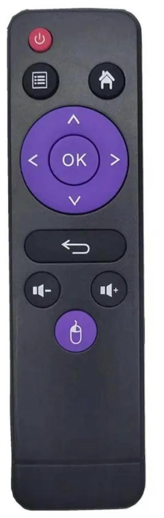 Alt view image 2 of 3 - Remote Control for H96 MAX 331/ Max X3 /MINI V8/ MAX H616 Smart TV Box Android 10/ 9.0 4K Media Player Set Top box Controller