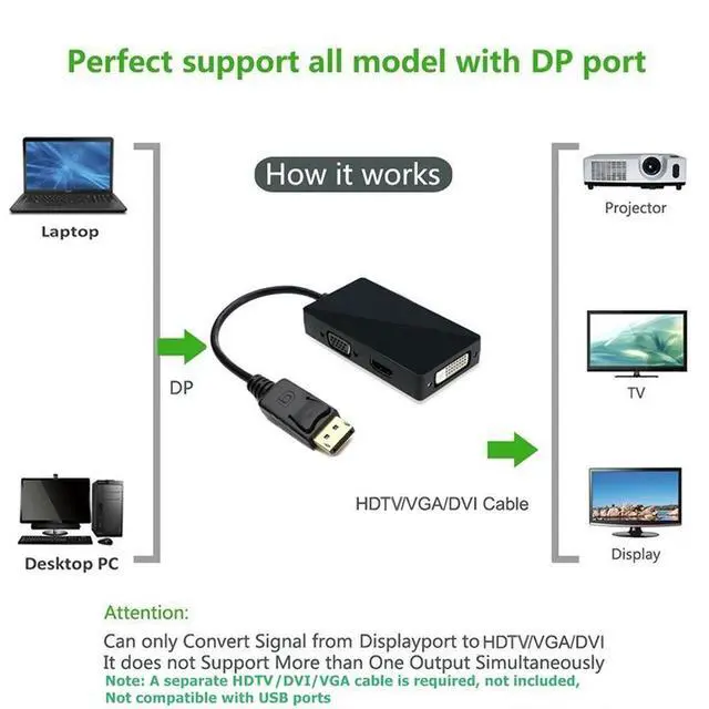 Alt view image 3 of 4 - 3 in 1 DisplayPort DP To DVI VGA HDMI-compatible Adapter Cable 1080P Converter Connector For PC Projector HDTV Laptop Monitor
