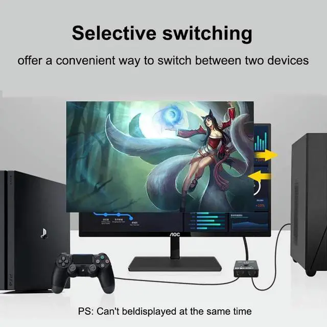 Alt view image 3 of 4 - HDMI-Compatible Splitter 4K Switch KVM Bi-Direction 1x2/2x1 HDMI-compatible Switch 2 In1 Out for TV Box PS4/3 Switcher Adapter
