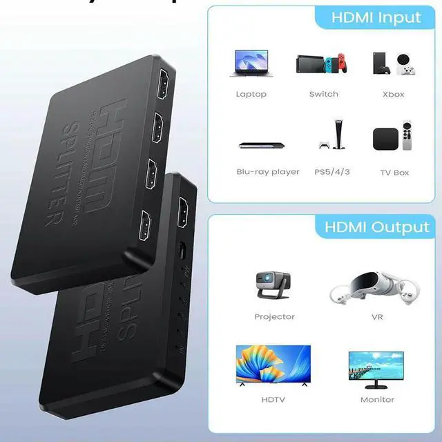 Alt view image 4 of 4 - 1 in 4 out 4K 2K HDMI-compatible Splitter for Xbox PS4 DVD PC Laptop 4x1 HDTV Switch HDMI-compatible Adapter HD Video Switcher