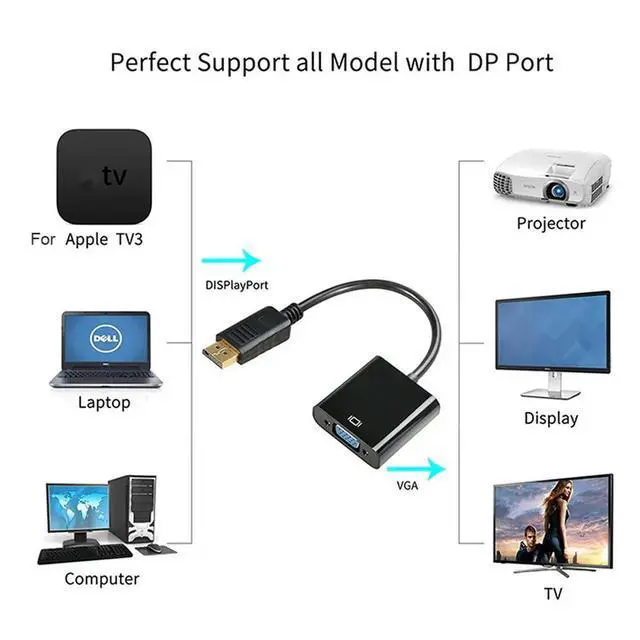Alt view image 3 of 4 - DisplayPort DP to VGA Adapter Cable Display Port For Laptop Projector DTV TV HDVD DP Male to VGA Female Converter Adapter Cable