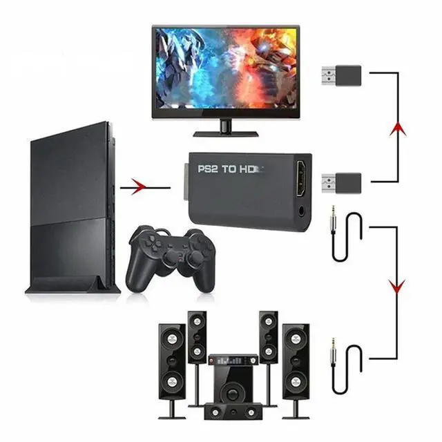 Alt view image 3 of 4 - Ps2 To Hdmi-Compatible Compatible Converter Adapter Audio Video With 3.5mm Cable Supports Pc Ps2 480i 480p 576i Display Modes