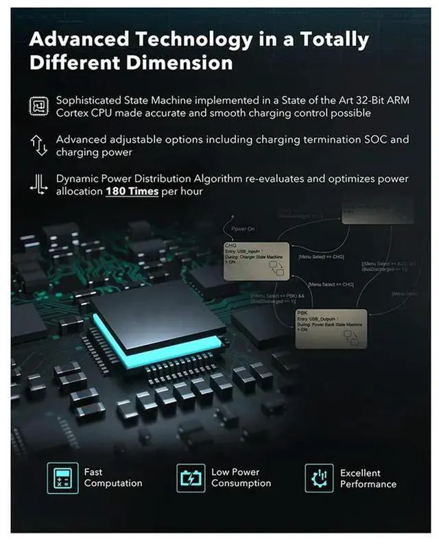 Alt view image 4 of 4 - For Acepro2 Fast Charging Charging Stand Acepro Charging Butler Triple Charging Charger