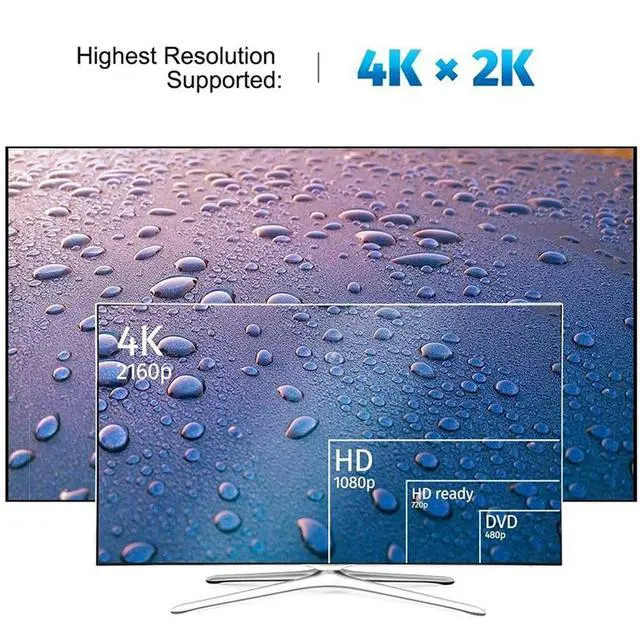Alt view image 2 of 4 - Male DP to Female HDMI-Compatible 4K DisplayPort to HDMI-compatible Adapter Cable Converter Video Audio For HDTV PC Projector