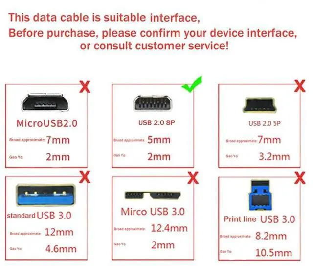 Alt view image 4 of 4 - USB Data Cable Camera Data Pictures Video Sync Transfer Cables Cord Wire 8Pin For /Olympus/Pentax//Panasonic