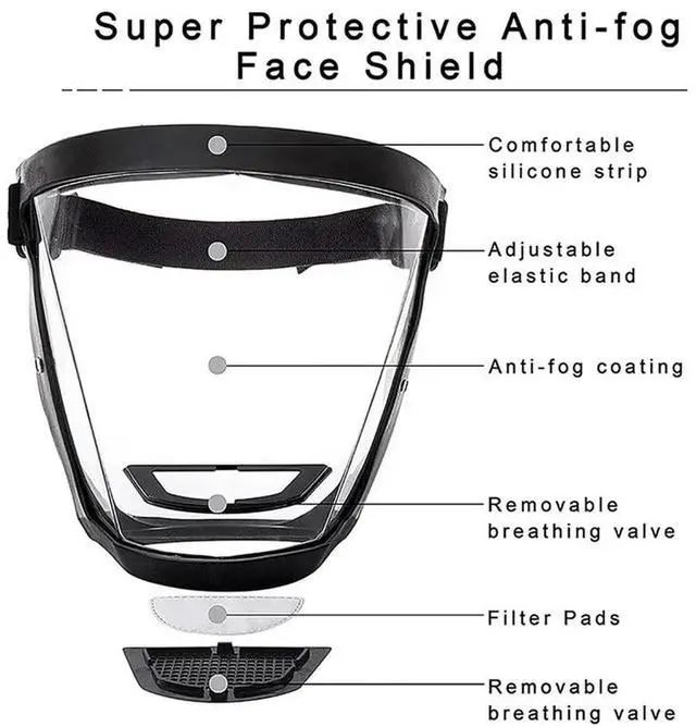 Alt view image 3 of 3 - Anti-Fog Protective Full Face Shields Accessories Parts Tooltak Anti-Dust & Fog-Free Face Shield