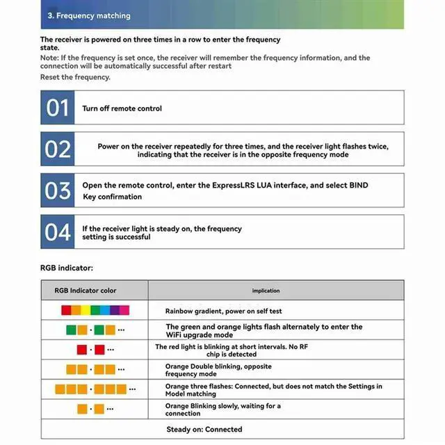 Alt view image 4 of 4 - ELRS Receiver 915M/2.4G Dual-Band 100Mw Gemini Receiver RX Module ESP32-C3 Chip Forrc FPV Traversing Drones Parts