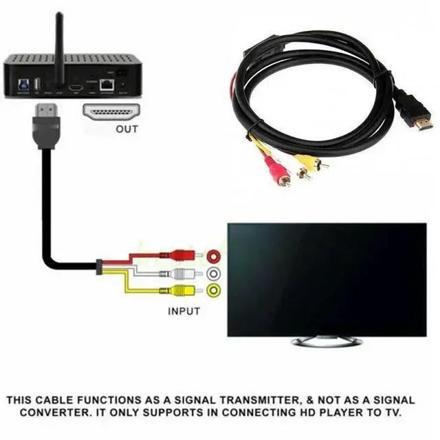Alt view image 3 of 3 - 5Ft Video Audio Converter Component AV Adapter Cable HDTV Useful HDMI-compatible to RCA