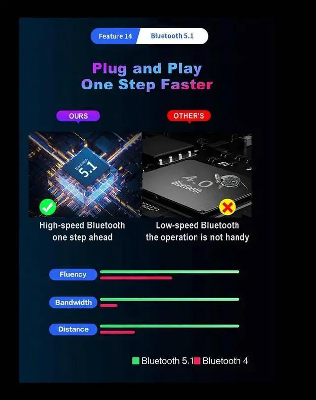 Alt view image 2 of 3 - MK12 Plug and Paly Gamepad PUBG Mobile Controller Gaming Keyboard Mouse Converter Bluetooth 5.0 for Mobile Game Rich