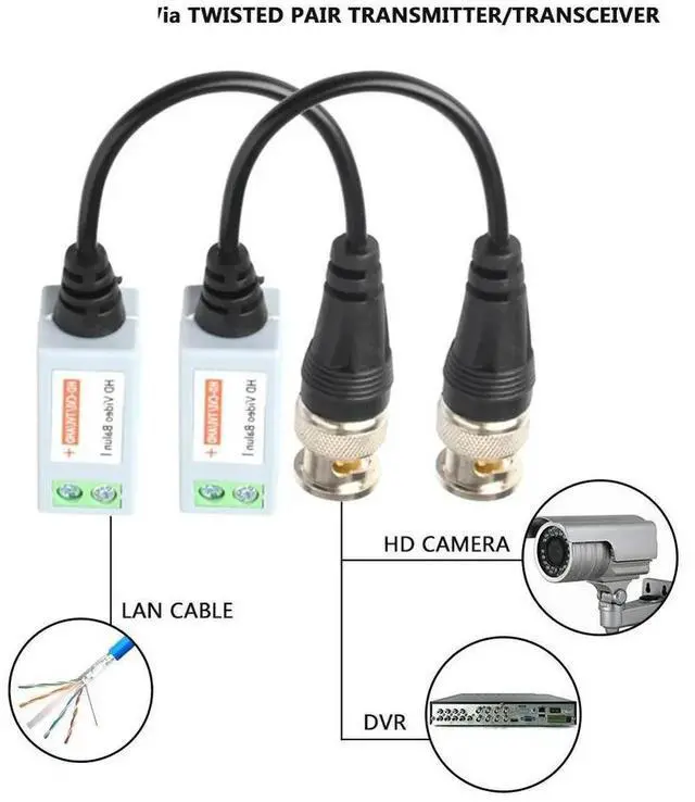 Alt view image 2 of 3 - CCTV Camera Passive Video Balun BNC Connector Coaxial Cable Adapter for Security CCTV Analog camera DVR Systems