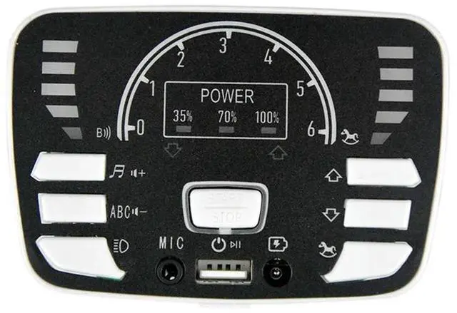 Alt view image 2 of 3 - ZK907 Central Control Panel 2.4G Bluetooth Multifunctional 12V Panel Central Controller For Baby Car