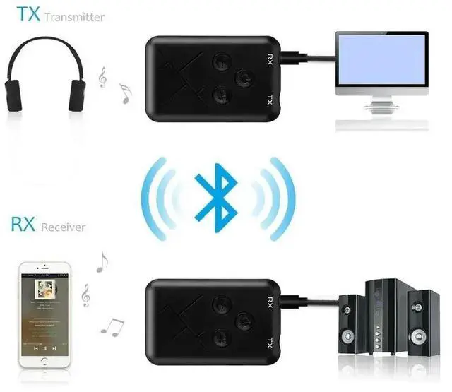 Alt view image 3 of 3 - Bluetooth 2.1 3.5mm Audio Wireless Transmitter Receiver 2 In 1 Adapter Stereo Audio for TV Car Speaker Music