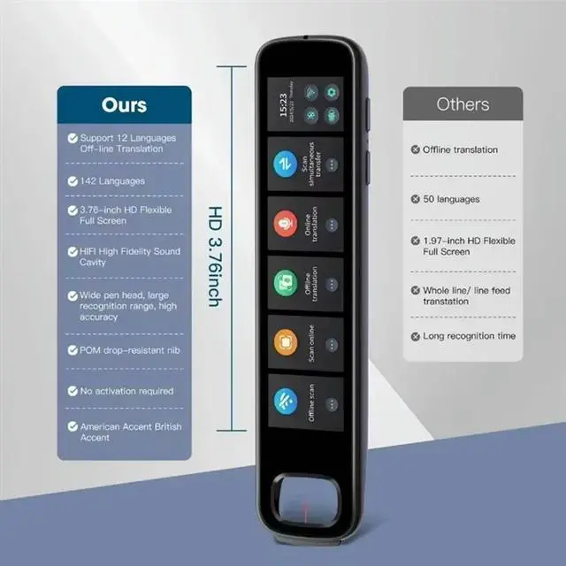 Alt view image 3 of 4 - X10B Point Reading Translation Pen Scanning Translation Pen Online AI Translator 142Languages