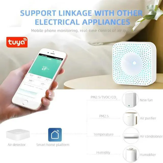 Alt view image 3 of 4 - Tuya Air Box Detector PM2.5,Formaldehyde, Vocs, CO2 Detection Air Monitor Air Housekeeper