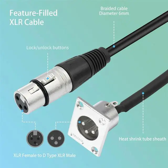 Alt view image 3 of 3 - For Premium Stage Box, Patch Panel D XLR Cable(D Type XLR) Pass Through Connector, 2 Pack, Male Female Design For