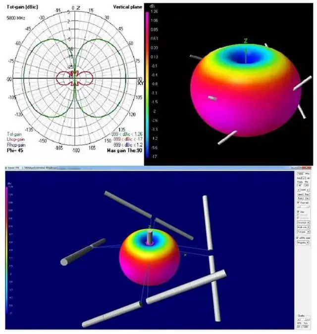 Alt view image 2 of 3 - For TBS 5.8G For RC Drone Compatible Triumph FPV Antenna 85Mm 1.26Dbi Omnidirectional Mushroom Design