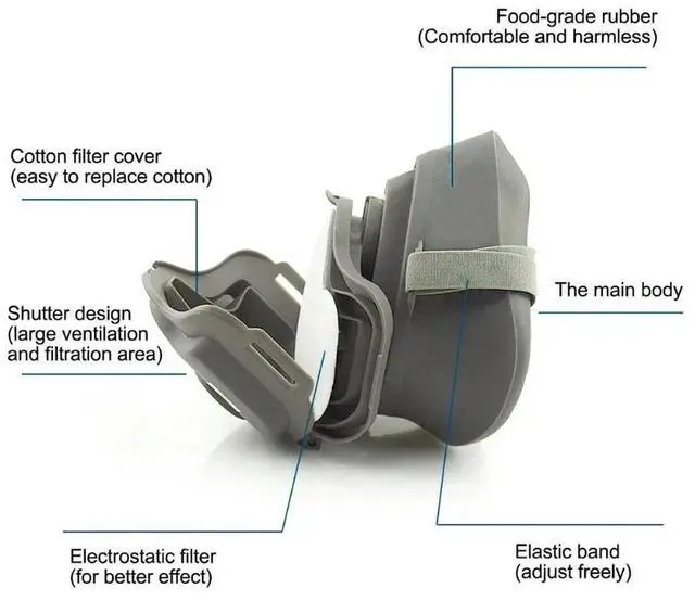 Alt view image 3 of 3 - Anti-dust Chemical Respirator Filter Gas Mask Set Industrial Paint Spraying Protective Mask Workplace Safety