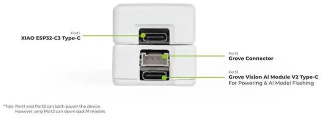 Alt view image 3 of 4 - XIAO ESP32-C3 Controller OV5647 Camera For Tensorflow Pytorch XIAO AI Vision Camera Combine Grove Vision AI V2 Module
