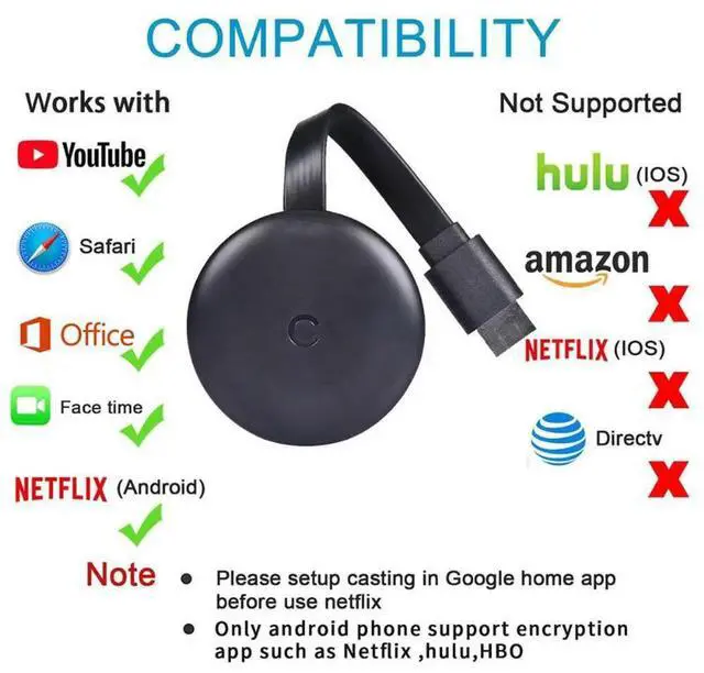 Main image of WiFi Display Dongle TV Stick Full 1080P -Compatible Miracast TV Cast Display for IOS/Android Chrome Google Home