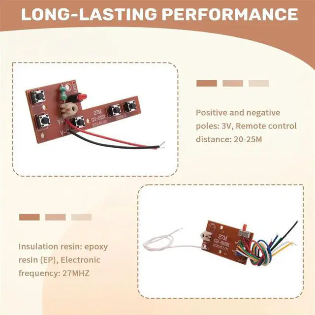 Main image of 10PCS 5CH RC Remote Control 27Mhz Circuit PCB Transmitter And Receiver Board Car Radio System Accessories 20-25M