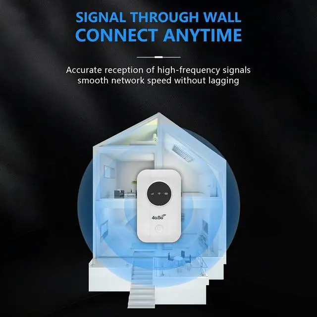 Alt view image 3 of 3 - LTE 4G 5G Modem Router, 300Mbps Hotspot Up to 10 Devices, SIM Card Slot, 2100mAh , for Travel, Business Trip