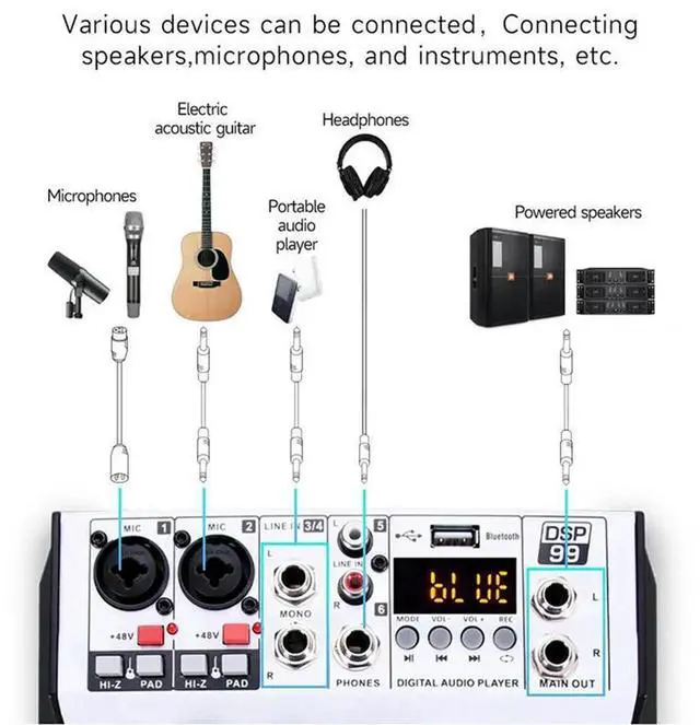 Alt view image 4 of 4 - Professional Digital 4 Channel Audio Mixer Sound Mixing Console Stereo Mixers Fordj Recording Karaoke Bar US Plug