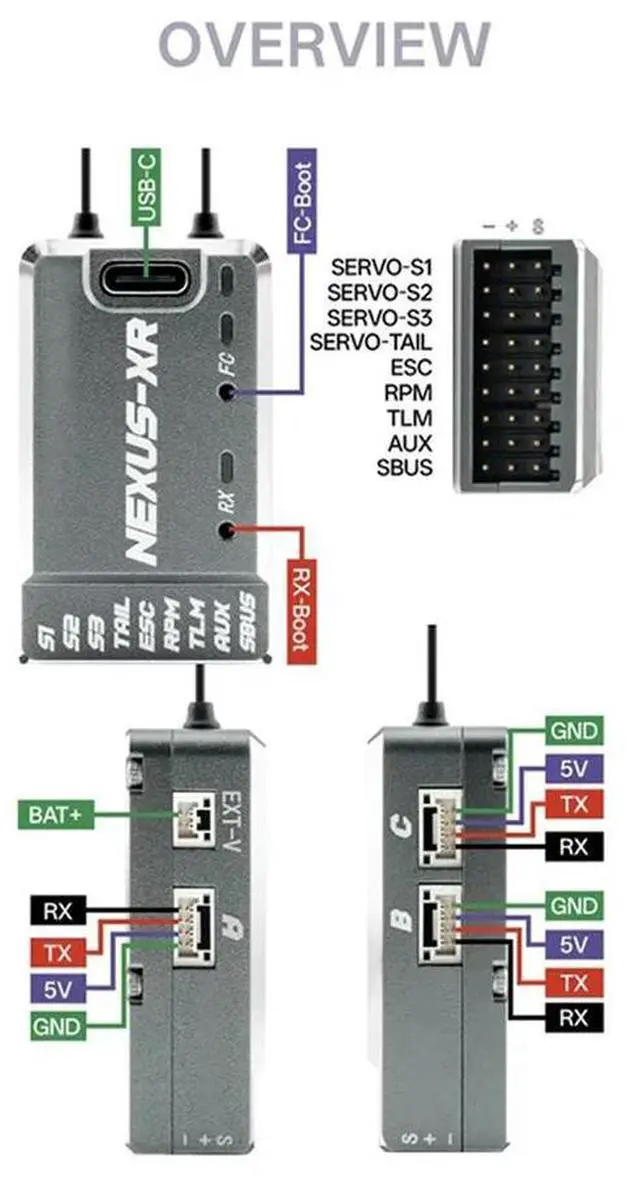 Alt view image 2 of 4 - NEXUS-XR Helicopter For RC Fixed Wing Helicopter 2.4Ghz ELRS RX 6-Axis MEMS Integrated ICM42688P Flight Controller
