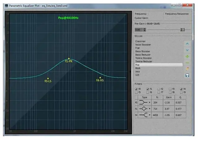 Main image of For DSP Digital Reverb Circuit Module Voice Changer Eq Howling Control Frequency Shifter Effect Mixer Sound Effects