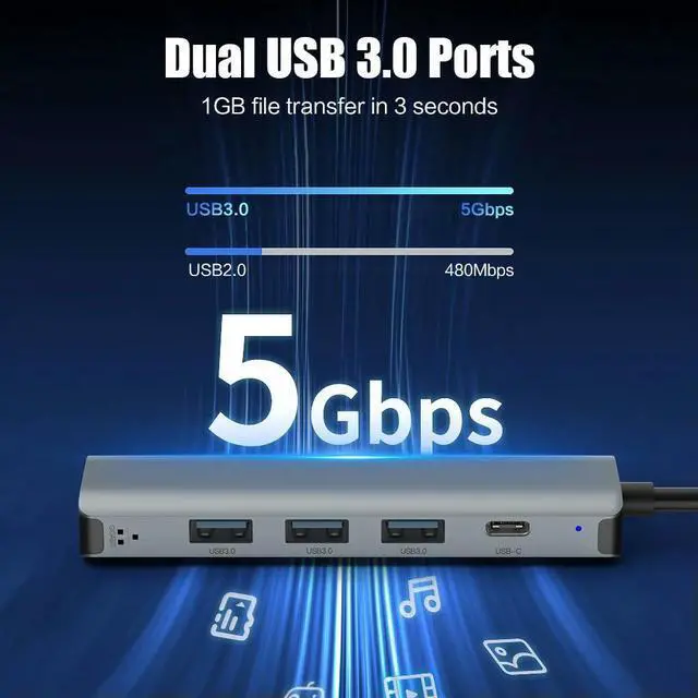 Alt view image 3 of 4 - USB C HUB USB-C Multiport Adapter Type C 3.1 USB 3.0 Data Transfer Gigabit Ethernet RJ45 1000Mbps Splitter for MacBook Pro Air
