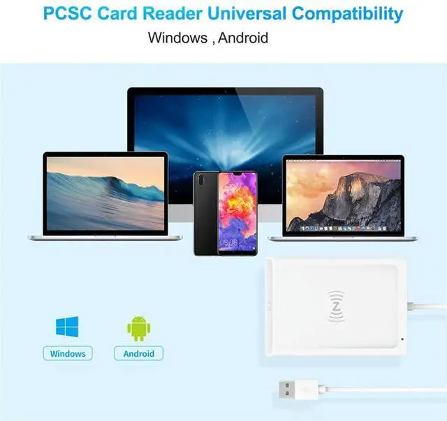 Alt view image 2 of 3 - Contact + NFC 2-In-1 Smart Card Reader PC-Linked Dual-Interface Smart Card Reader/Writer Contact PCSC Smart Card Reader Rich