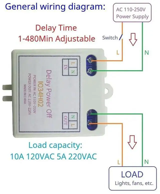 Alt view image 2 of 4 - AC 120V 220V Time Delay Relay Power On Delay OFF Switch 1-480Min Adjustable Delay Power OFF Home Automation Controller
