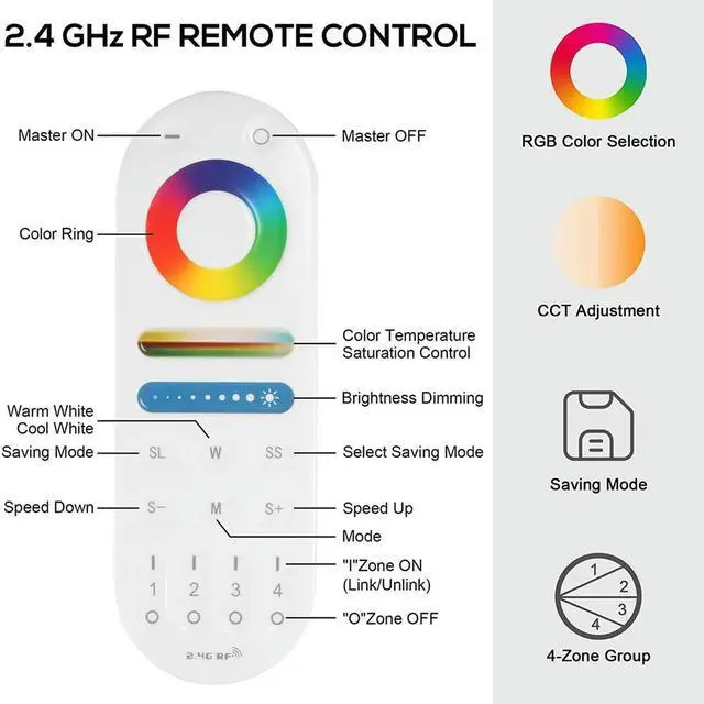 Alt view image 2 of 4 - LM091 4-Zone 2.4G RF Remote Control Compatible With RGBW CCT RGB LED Dimming Controller Touch Screen 4 Channel
