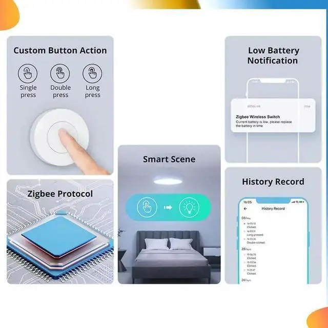 Alt view image 2 of 4 - Snzb-01P Zigbee Wireless Switch Scene Creator Three Control Modes And Alexa Routine Trigger Requires Zigbee Bridge
