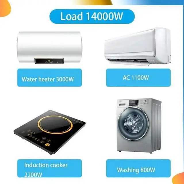 Alt view image 4 of 4 - 63A Switch Relay Ewelink APP Remote Control Timer Din Rail 2P Switch Works With For Alexa/Google/Salute