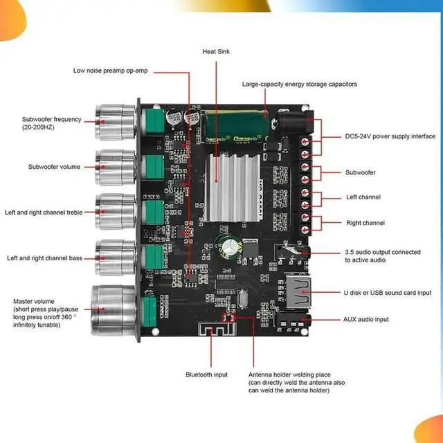 Alt view image 2 of 4 - YS-S100L Bluetooth 5.0 Subwoofer Amplifier Board 2.1 Channel Audio Amplifier Board Module Digital Power Amplifier Board
