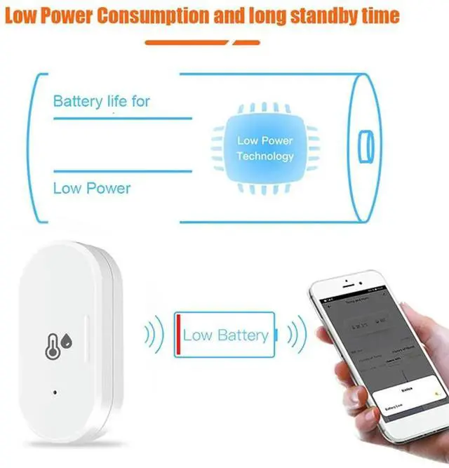 Alt view image 3 of 6 - 4X Tuya Zigbee Smart Temperature & Humidity Sensor, Mini Temperature Humi