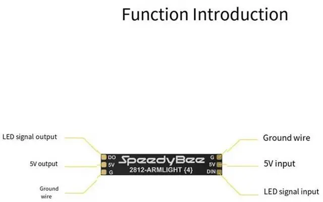 Main image of 4PCS Programmable 2812 Arm LED Light Armlight 5V RGB For RC FPV Racing Freestyle Whoop Drone Quadcopter Runcam